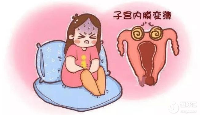 子宫内膜薄的一些简单知识